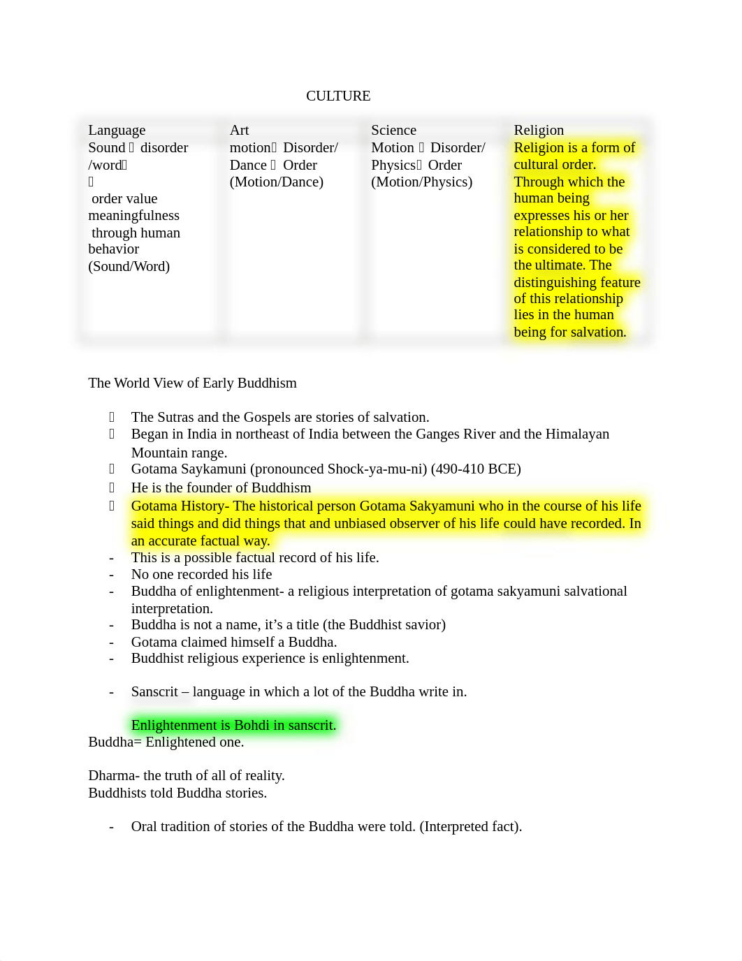 Religious Studies Notes_d1r6d4jn4fp_page2