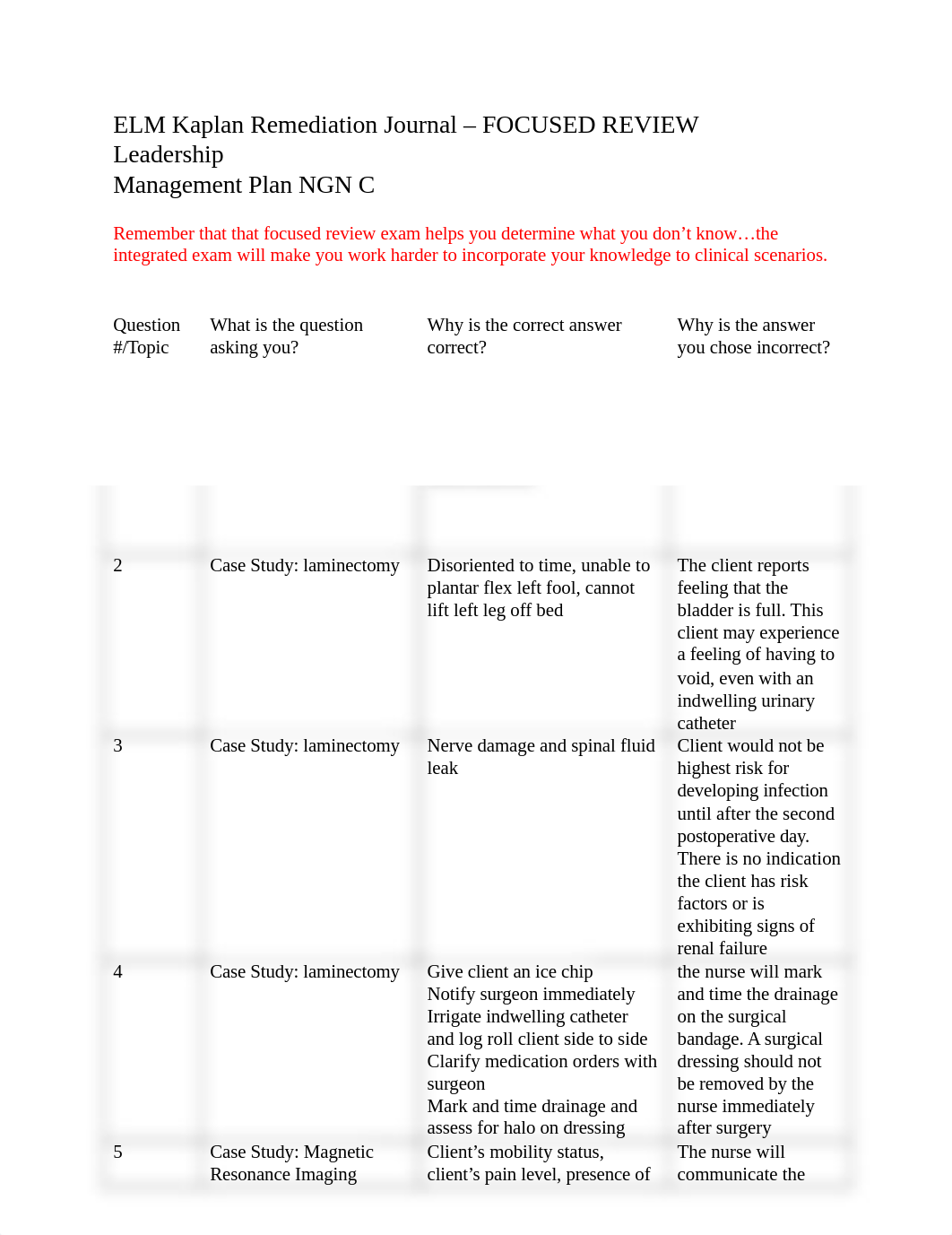 Kaplan Management NGN C.docx_d1r6xztvsno_page1