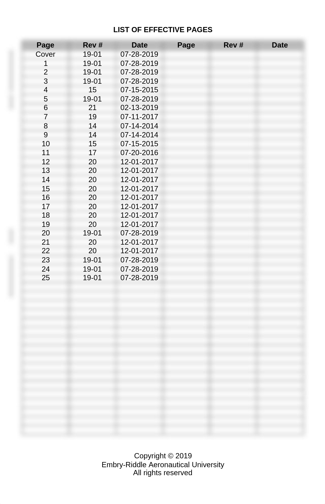 C172_Checklist.pdf_d1rc8qaofi4_page2