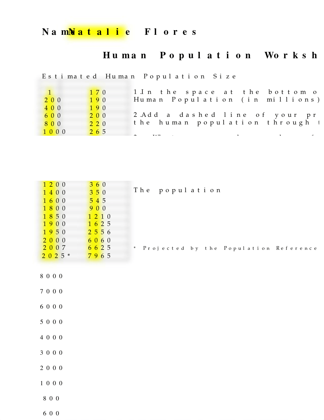 Lab 3 Human Population Lab Spring 2023.doc_d1roj8qc4vf_page1