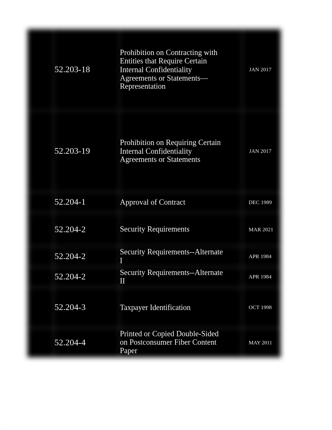 Provision and Clause Matrix (20210405).xlsx_d1rqarqshym_page4