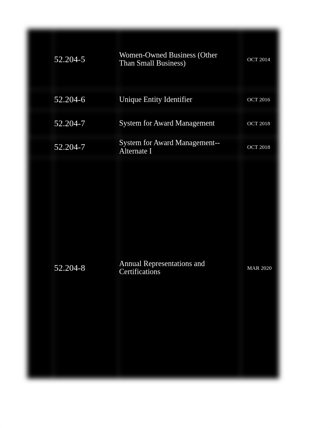 Provision and Clause Matrix (20210405).xlsx_d1rqarqshym_page5