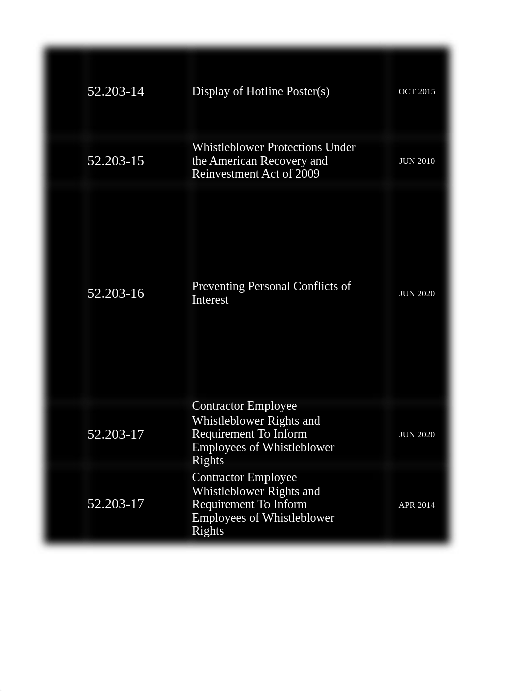 Provision and Clause Matrix (20210405).xlsx_d1rqarqshym_page3