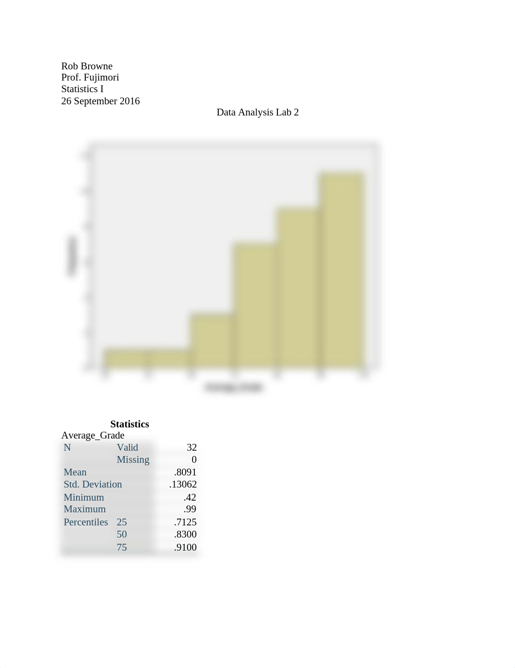 Statistics Data Lab 2_d1rrit3088y_page1