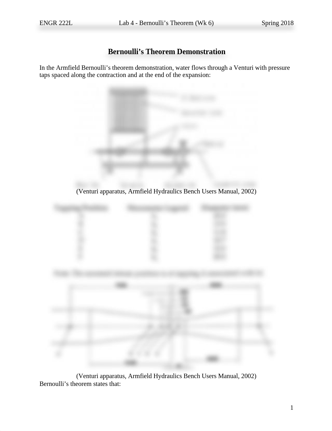 RubberDuckyie_Lab 4.docx_d1rvtm82mqg_page1