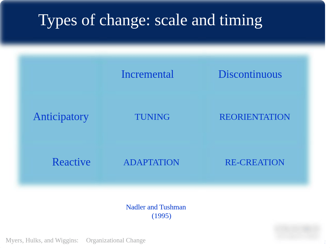 Chapter 3_311.ppt_d1rw2uwp5ka_page5