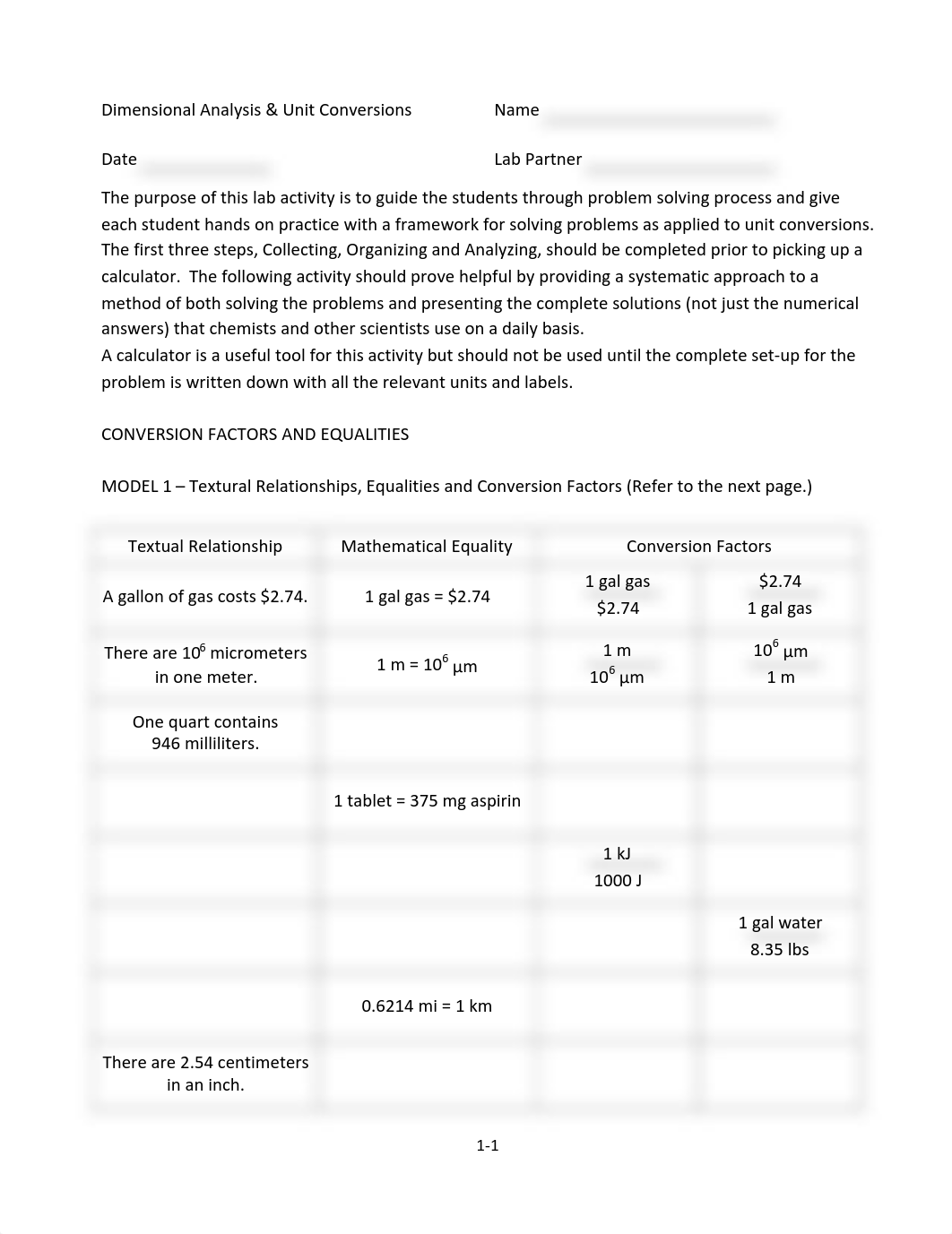 Unit Conversions Lab Activity 151 Su2018(1).pdf_d1rwfdyjkhi_page1