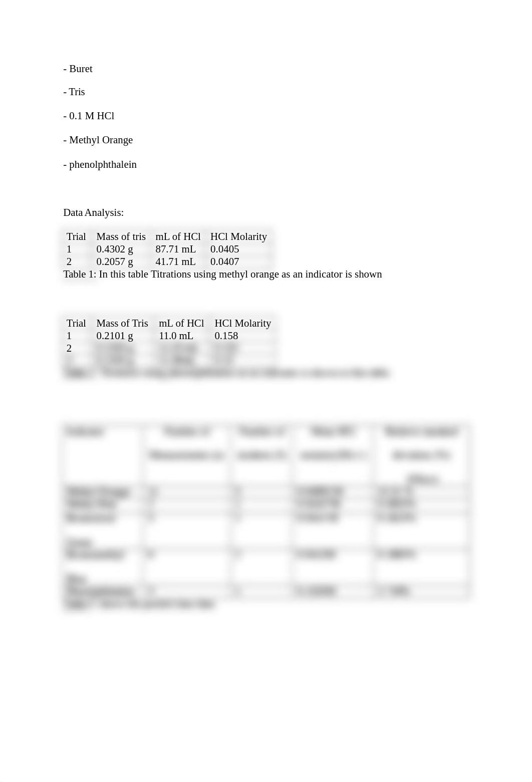 HCl titration lab report Achem.docx_d1rwkmzfpip_page2