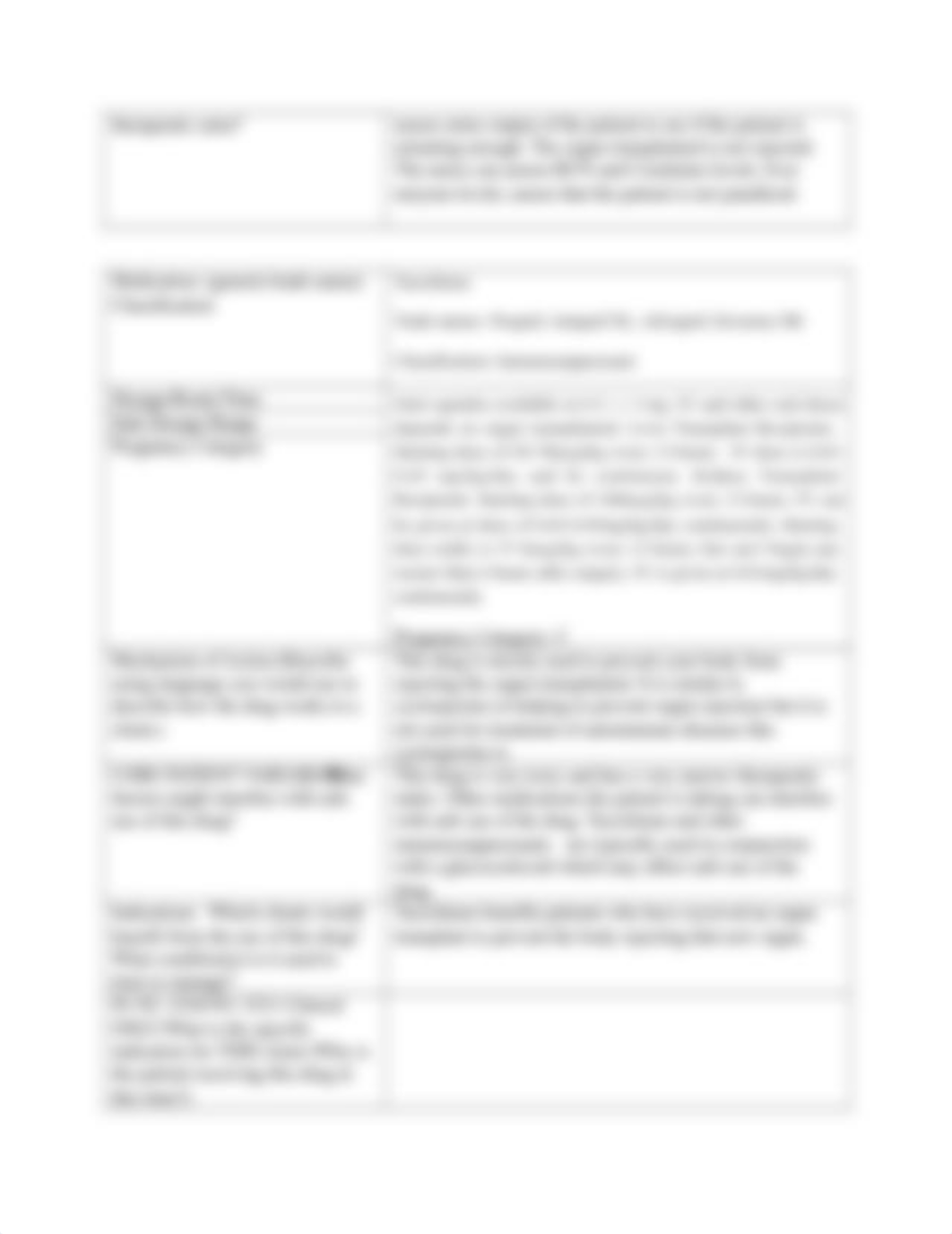 Revised Medication Card Template (1) (1)_d1rxjz09cf3_page3