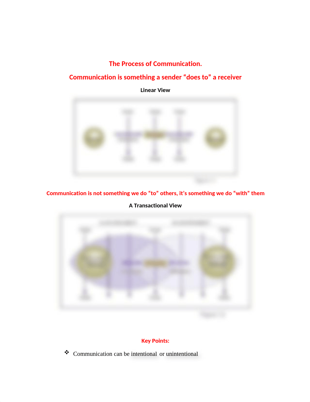 Chapters For IPC tests.docx_d1s1m32f6h5_page2