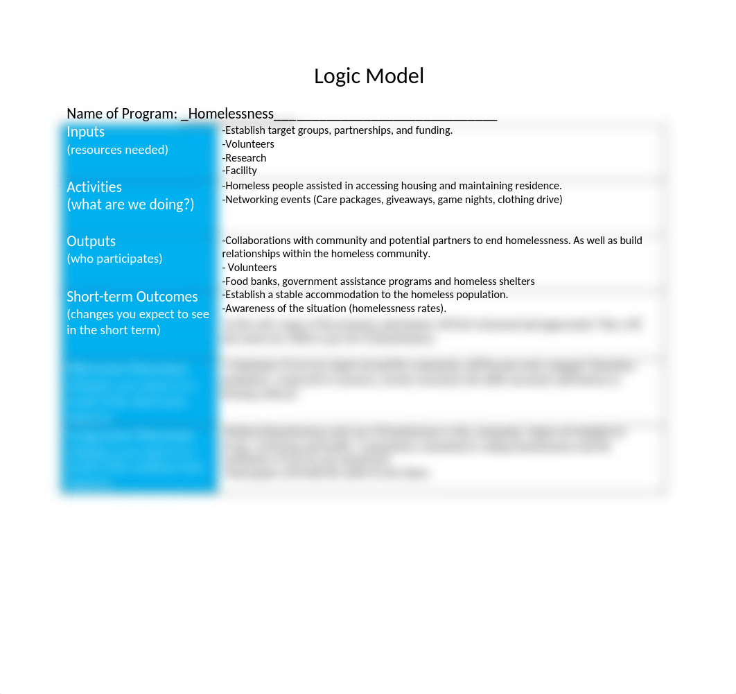 LOGIC MODEL Template.docx_d1s5ouw6sxk_page1