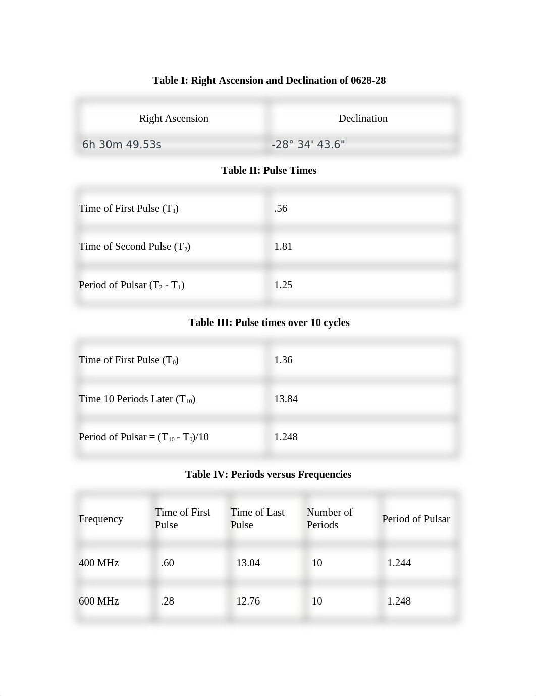 Pulsar_Shellenberger.docx_d1sbhhemmpn_page1