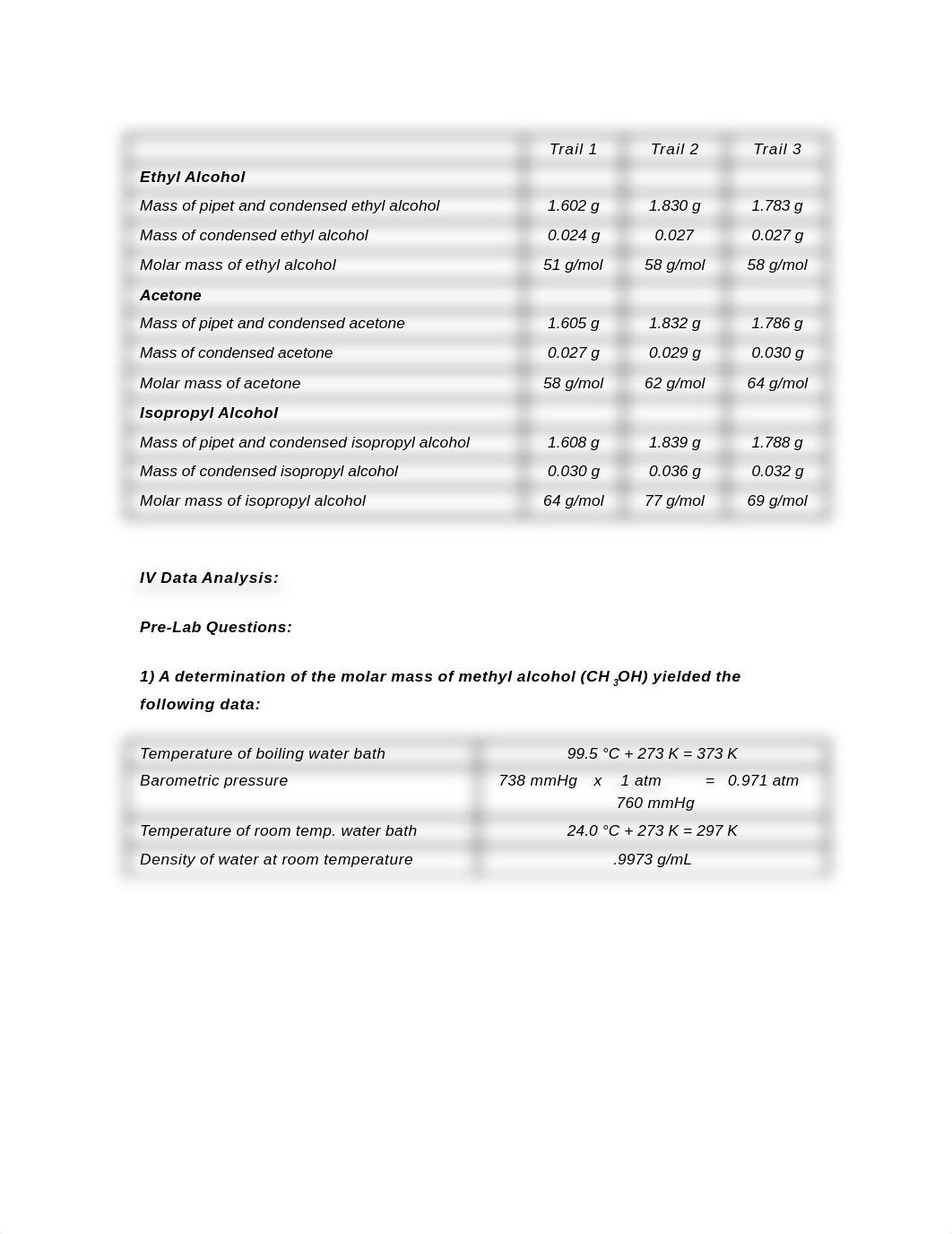 Lab 8 - Determination of the Molar mass of Volatile Liquid_d1scho5tkjq_page2