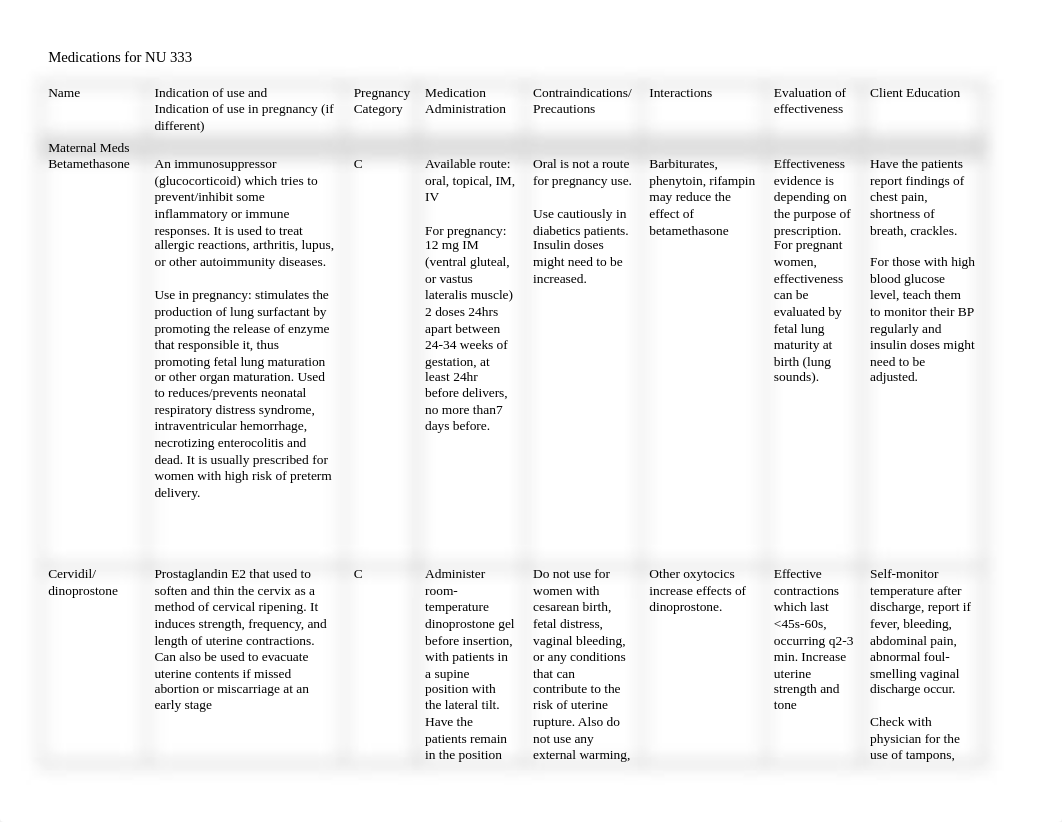 NU 333 Medication form.docx_d1sf7af5a9p_page1