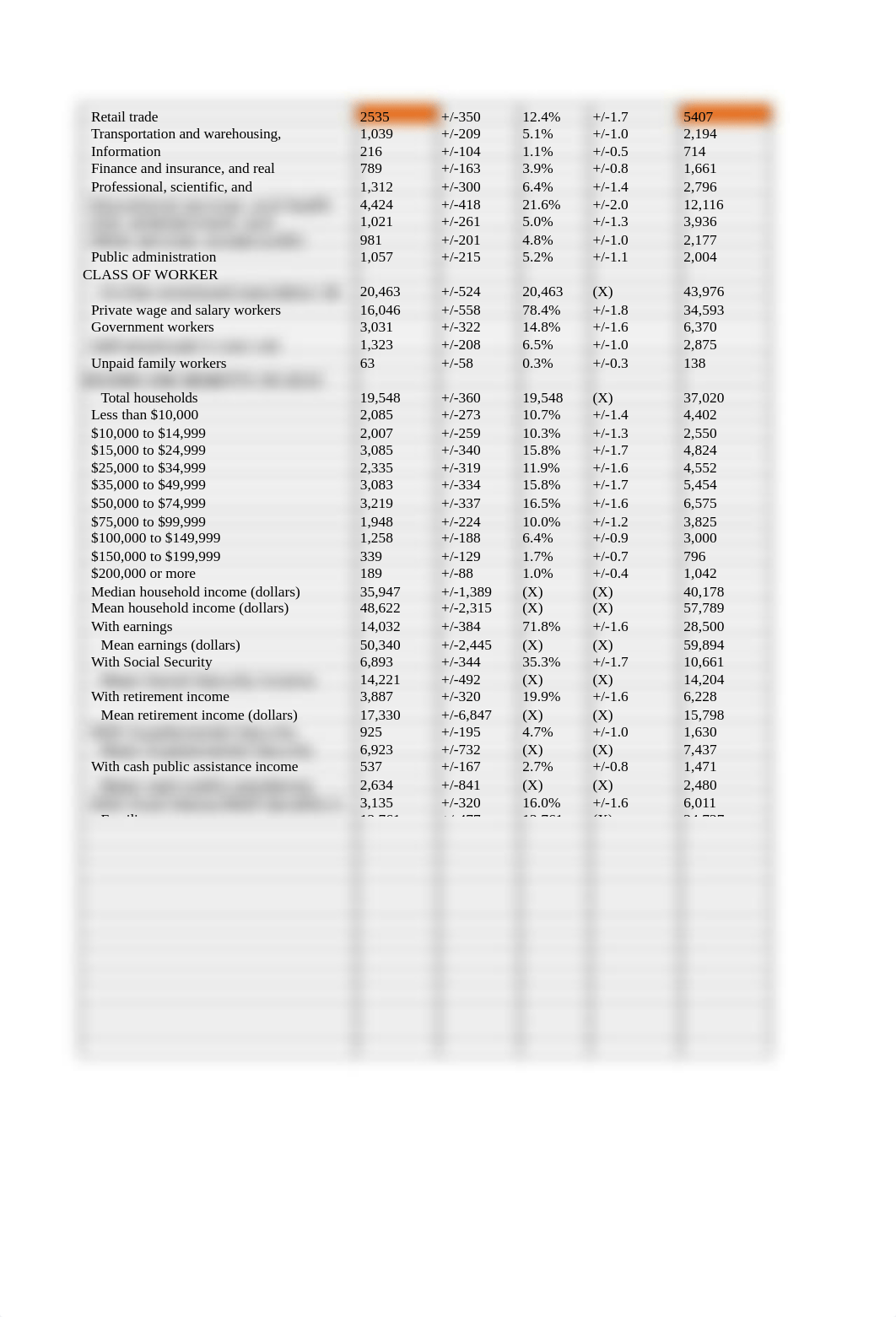 AGEC 390 Homework #3 Supplement(1).xls_d1sfhdasm5n_page3