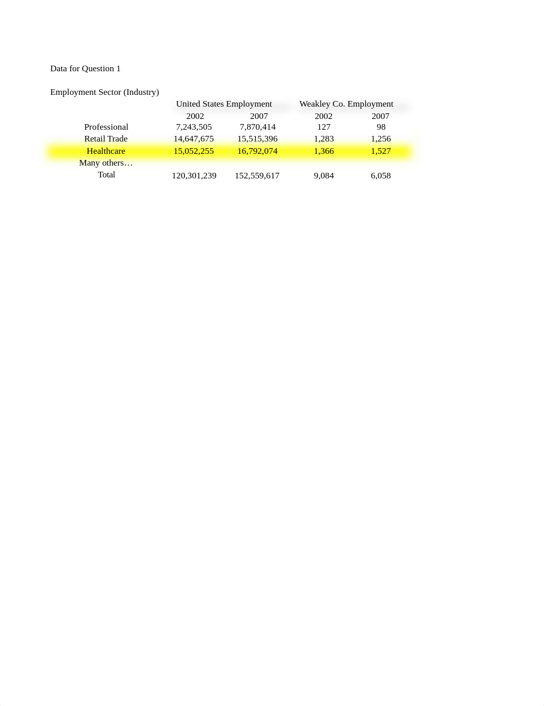 AGEC 390 Homework #3 Supplement(1).xls_d1sfhdasm5n_page1