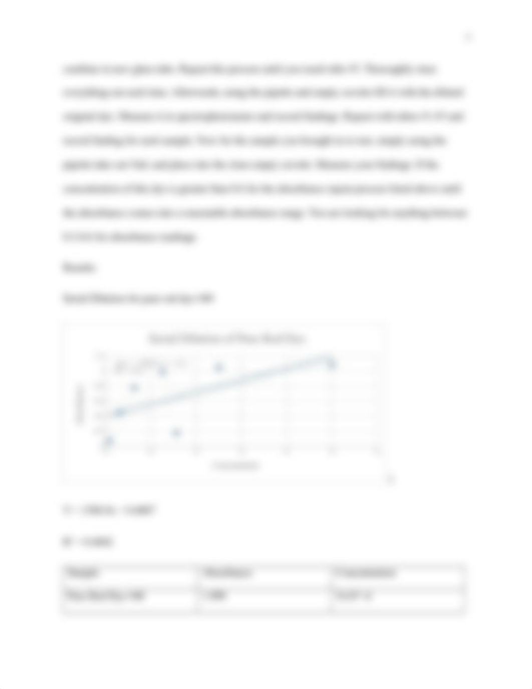 Food Dye Analysis in Commercial Products final lab.docx_d1sibqaqzxt_page3