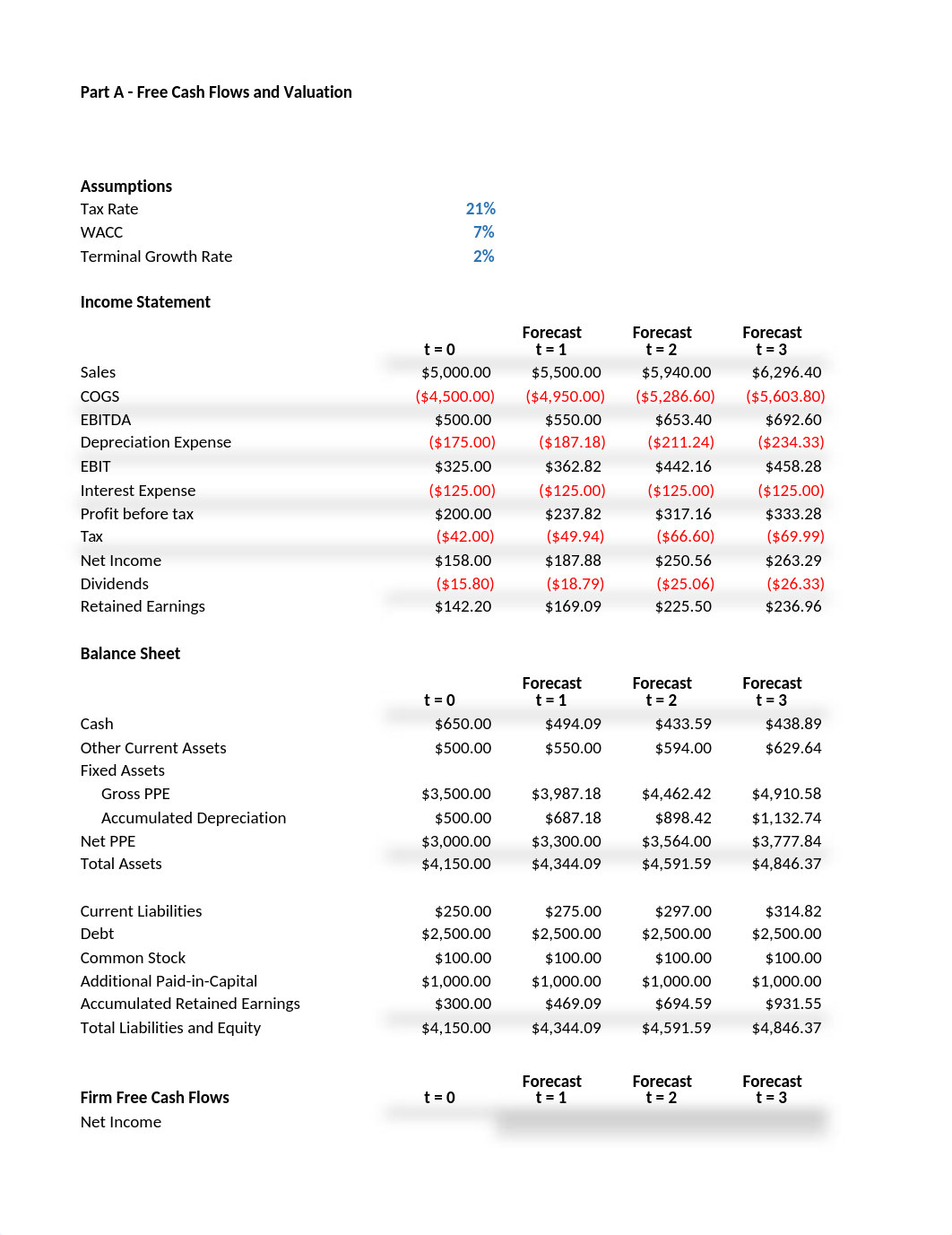 Week 2 Spreadsheet Assignment - Submittal.xlsx_d1sk38q8sur_page1