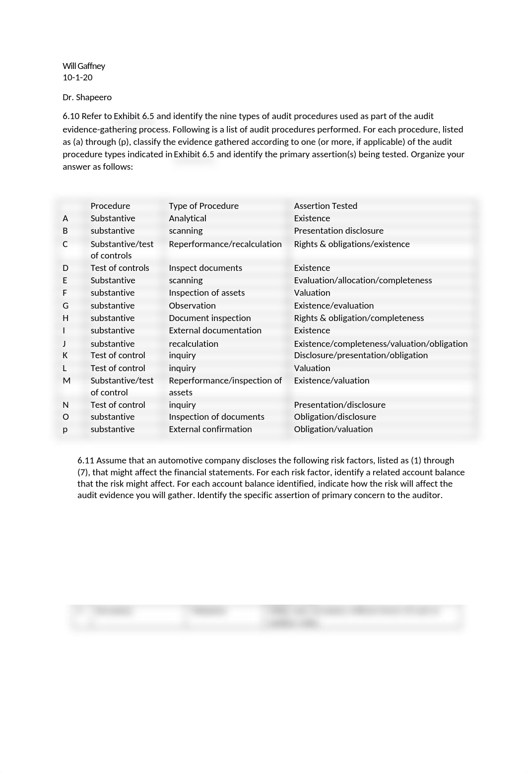 Audit Chapter 6 P2.docx_d1smtgiphk6_page1