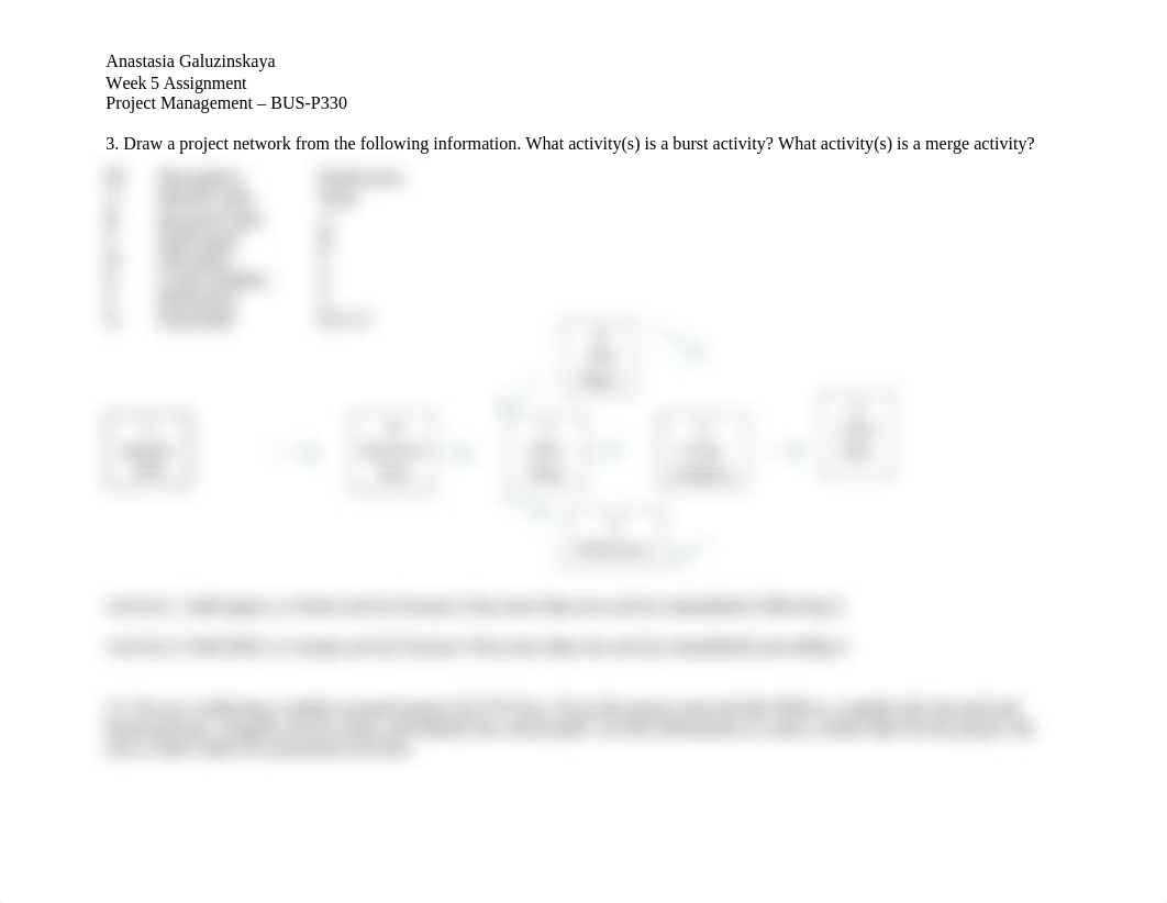 Week 5 Assignment Project Management_d1sn41nfpqc_page1