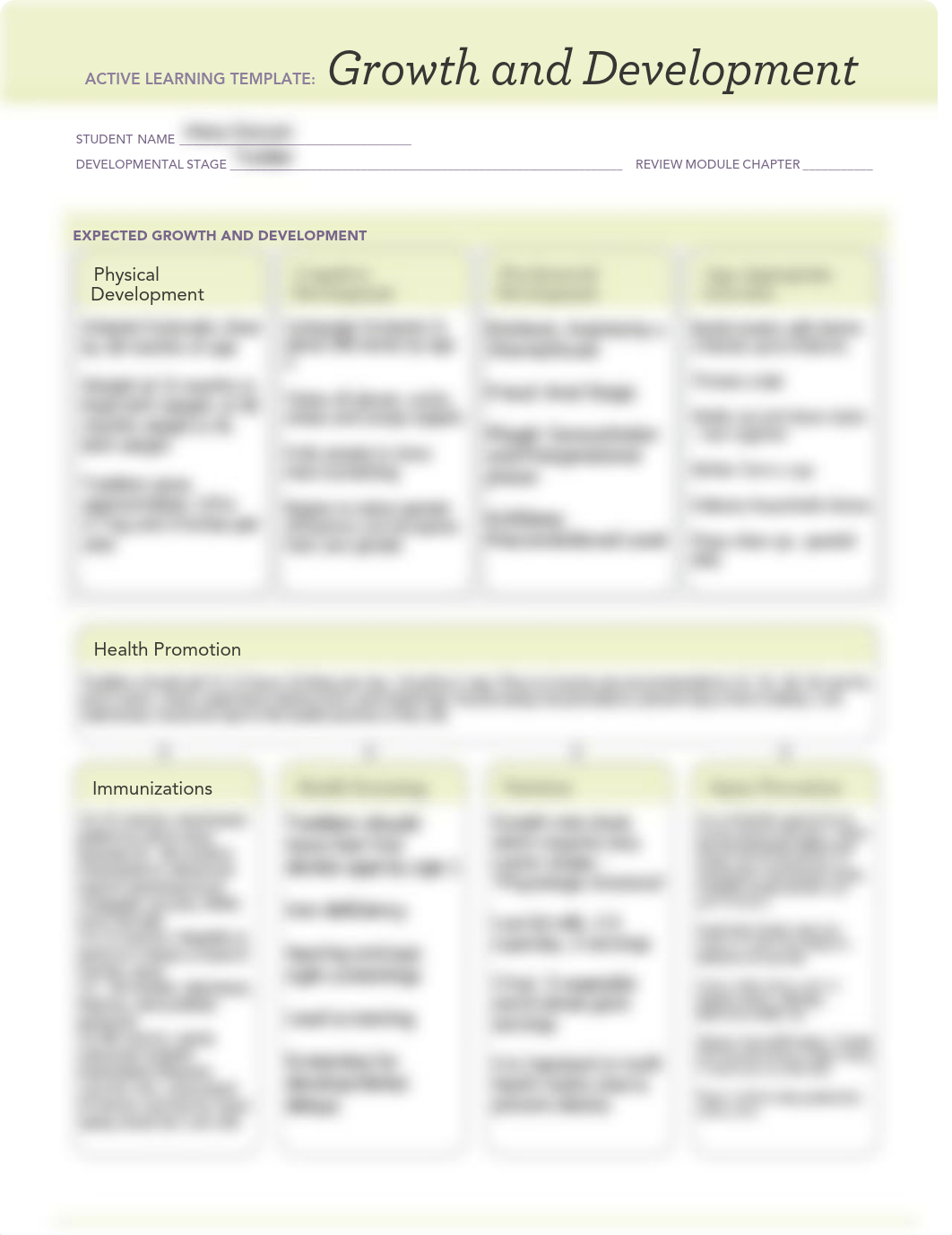 ATI Growth and Development Toddler.pdf_d1sr11eqd39_page1