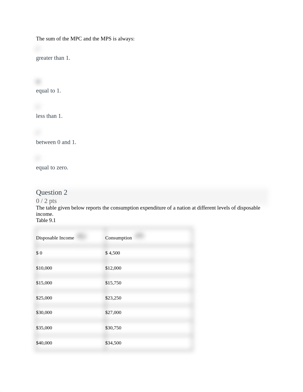 Chapter 9. 10 & 15 - Unit 7 quiz - Attempt #1.docx_d1st4dm5fu3_page1