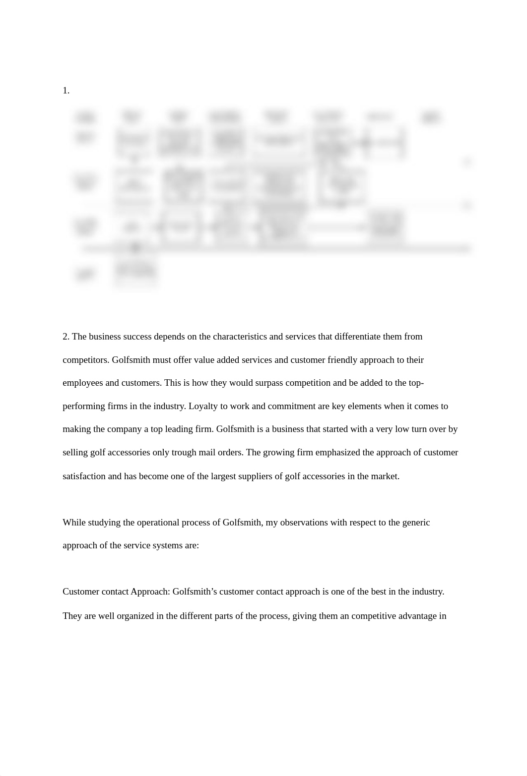 Golfsmith Process Flow Analysis.docx_d1syktxervq_page1