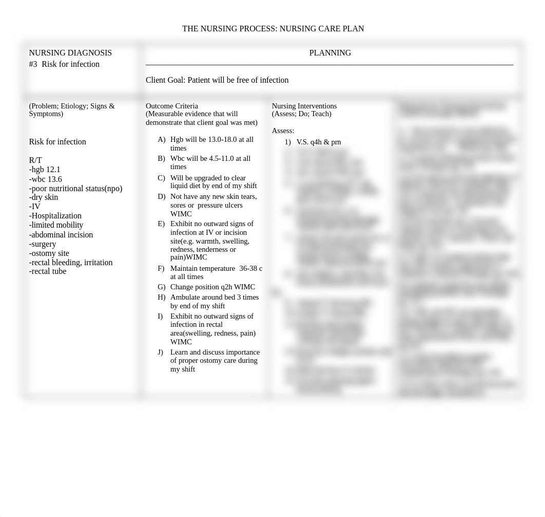 c.p. risk for infect graded (2).doc_d1t498dq0x8_page1