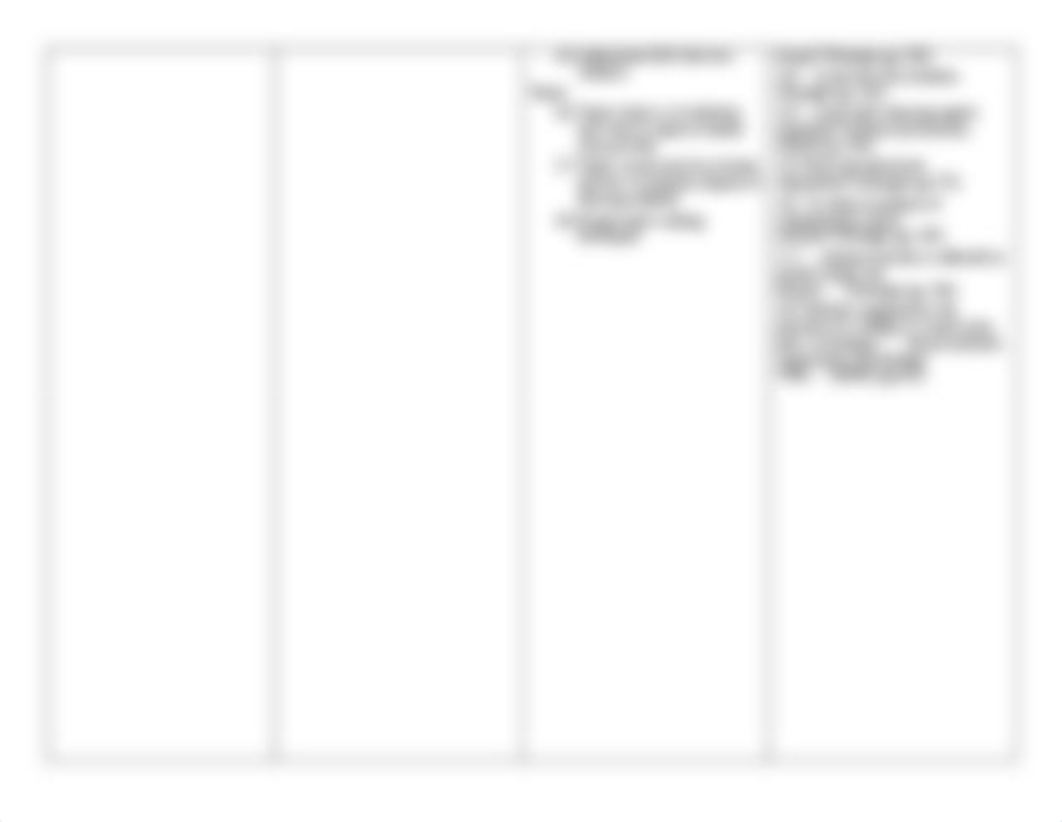 c.p. risk for infect graded (2).doc_d1t498dq0x8_page2