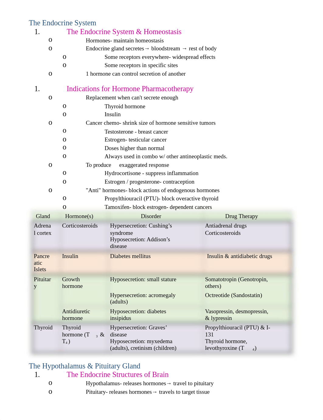 The Endocrine System_d1t5khgfxoy_page1