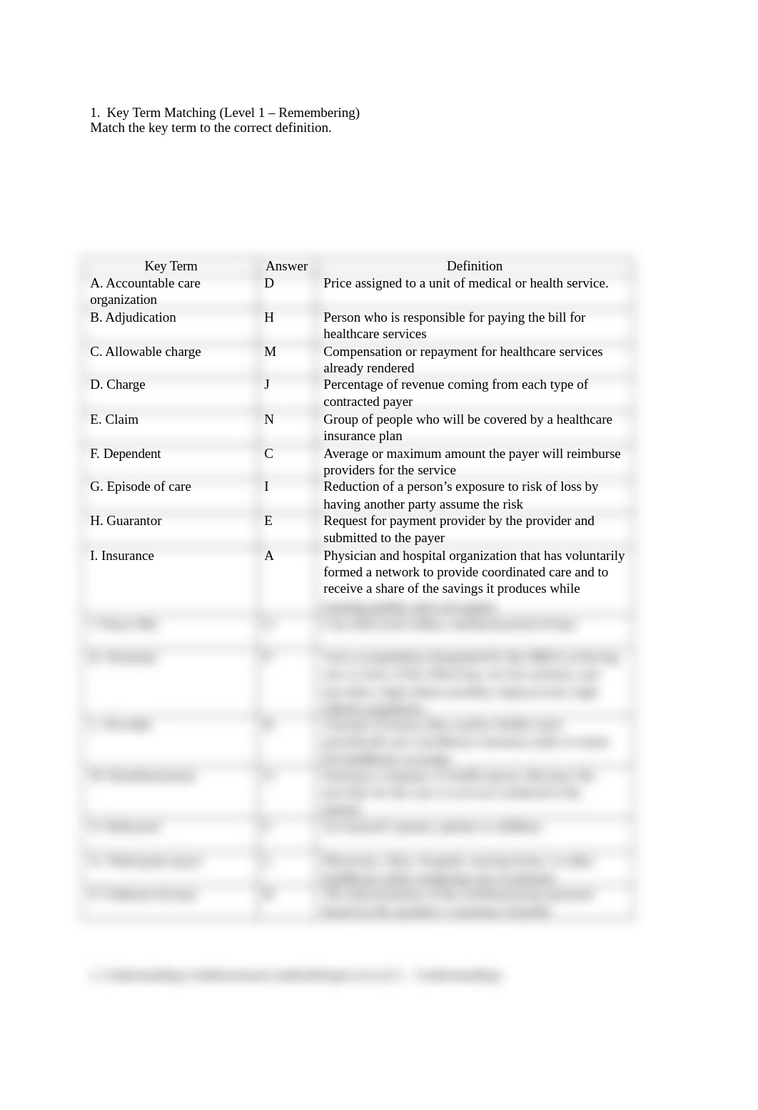 HIM 220 CHAPTER 1 KEY TERMS MATCHING.docx_d1t9drmxhj8_page1