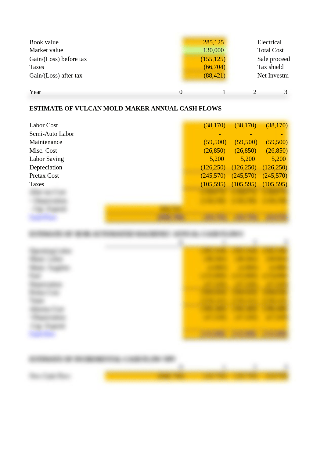 Fonderia_Di_Torino_Case_-_Students_Submission.xlsm_d1t9qh2zx6g_page2