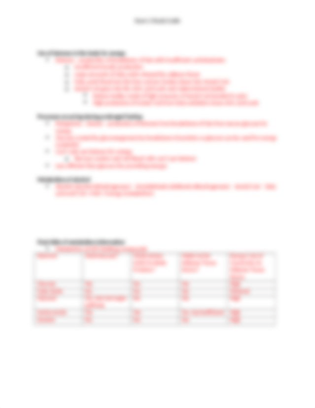 Exam 2 Study Guide.docx_d1tb3zohx1f_page4