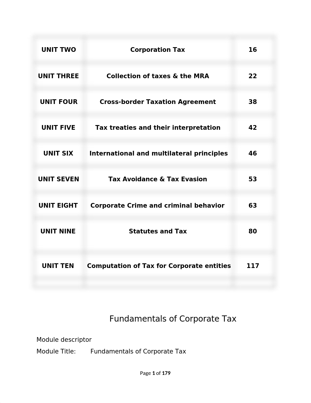 Fundamentals of Corporate tax (1).docx_d1tcwxp7134_page2