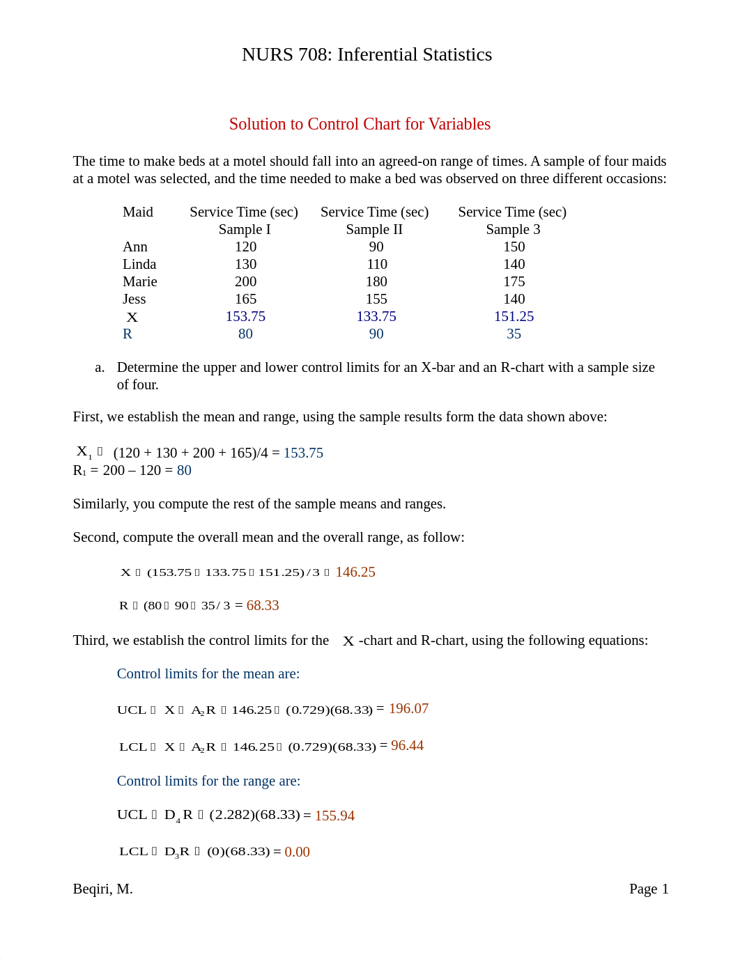 NURS 708_Solution to Control Charts Exercises.doc_d1tdx5v64q3_page1