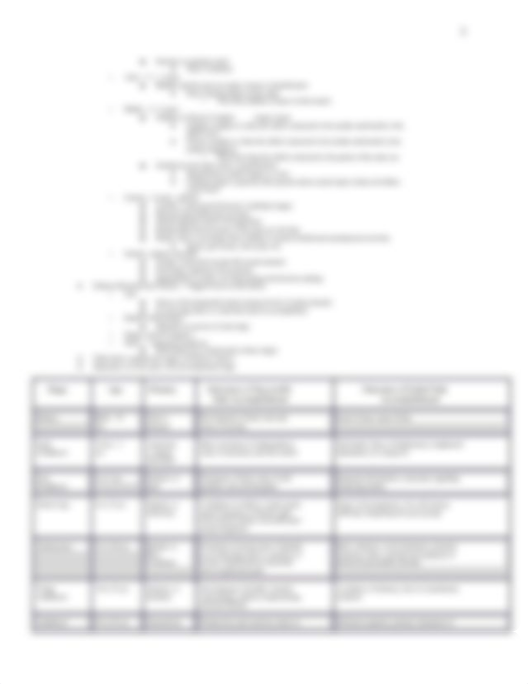 Development - N212.docx_d1tjtncsgg2_page3