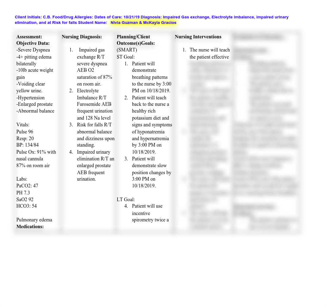 Charles Bishop final Care Plan .pdf_d1tn8dn4ns3_page1