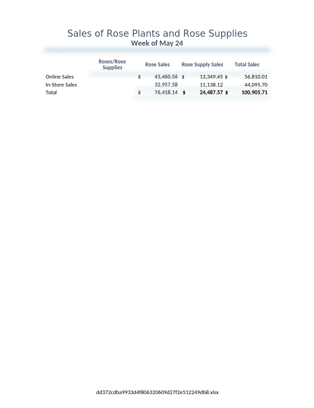 2B_Weekly_Sales.xlsx_d1tnwbg08fi_page1