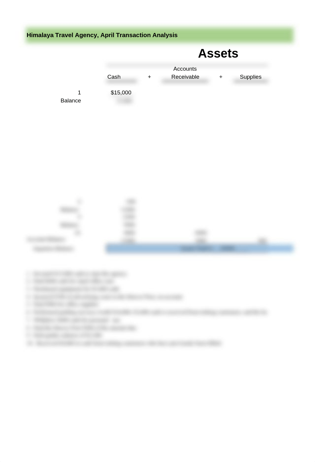 Week 1 Assignment Accounting Transactions.xlsx_d1trotzkwbs_page3