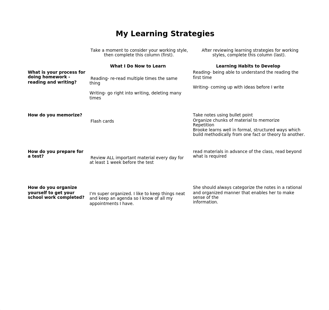 Task_9_My_Learning_Strategies.docx_d1tsvi0lke9_page1