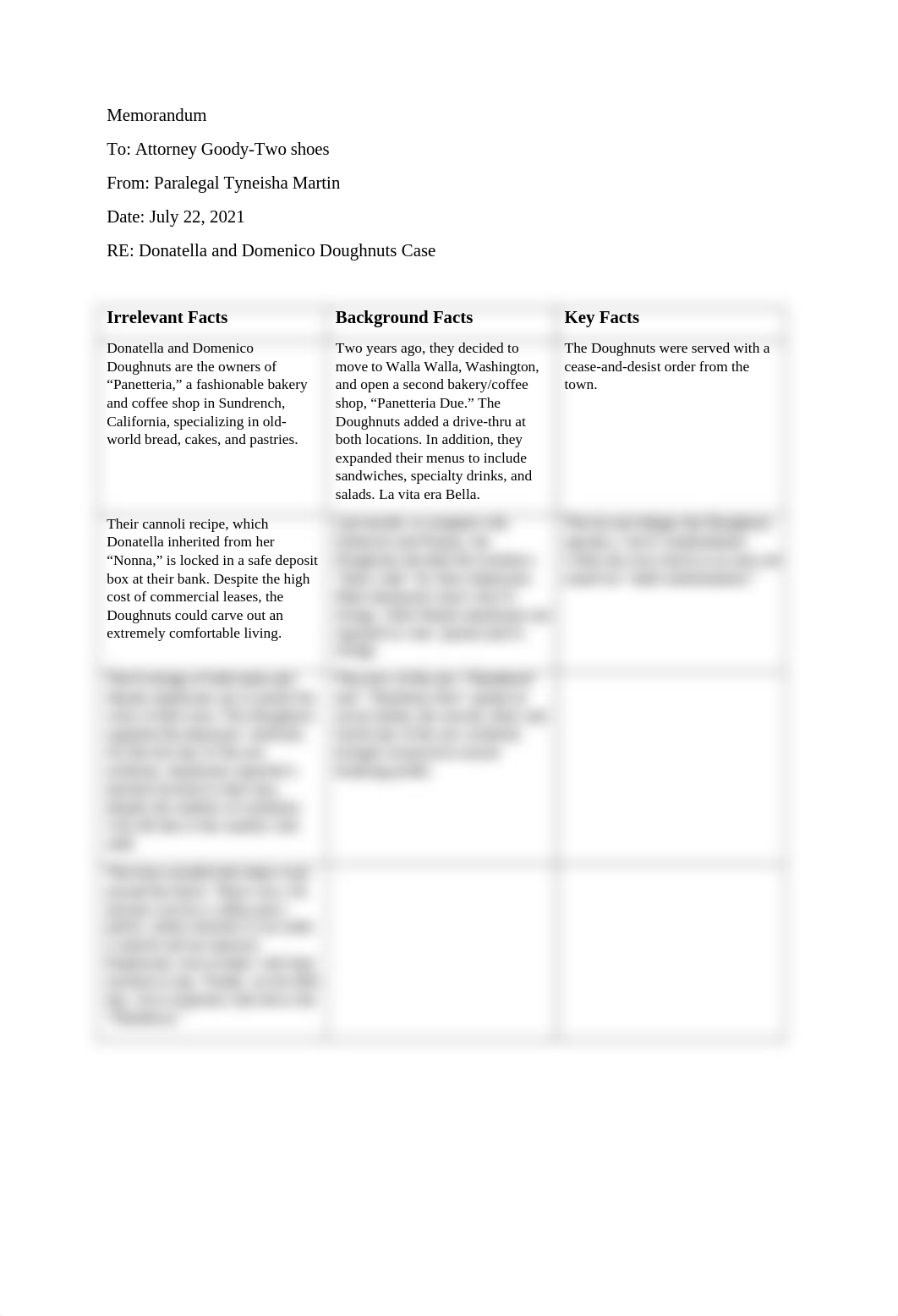 Legal Research and Writing II Unit 7 (1) (1).docx_d1ttmjk8drt_page1