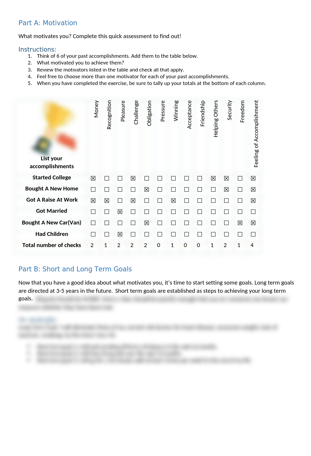 PD 121 Motivation and Goals Worksheet (1).docx_d1tusi3skus_page1