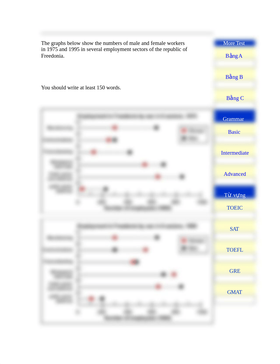 The graphs below show the numbers of male and female workers in 1975 and 1995 in several employment_d1tvjk9e0kt_page1