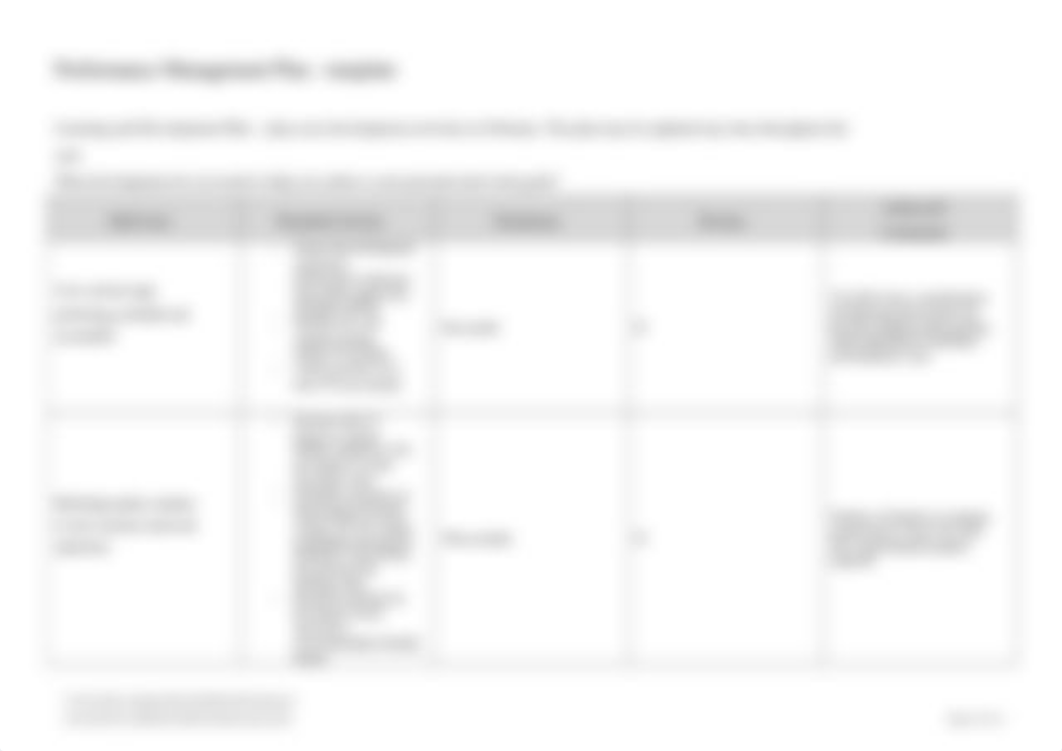 BSBMGT502 SD Performance Management Plan .docx_d1tx61sh19s_page4