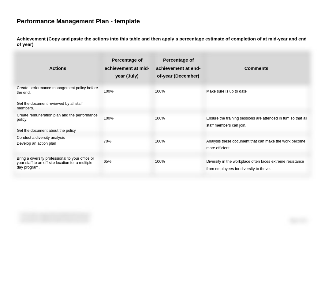 BSBMGT502 SD Performance Management Plan .docx_d1tx61sh19s_page3