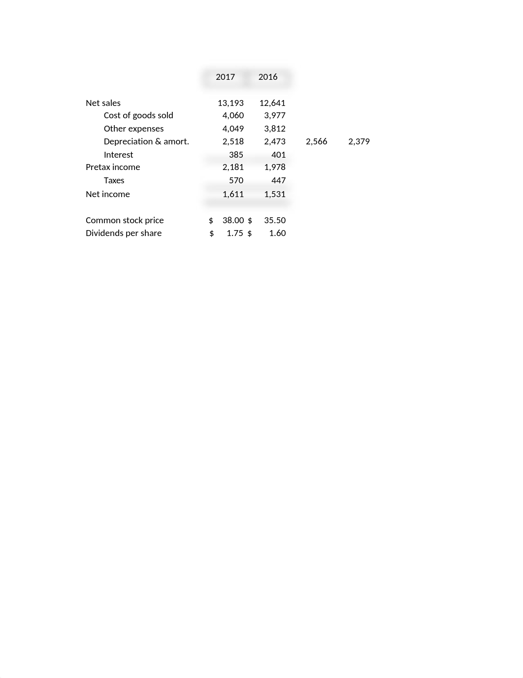 CH 3 Homework S18 ans.xlsx_d1tz1q5ryfw_page2