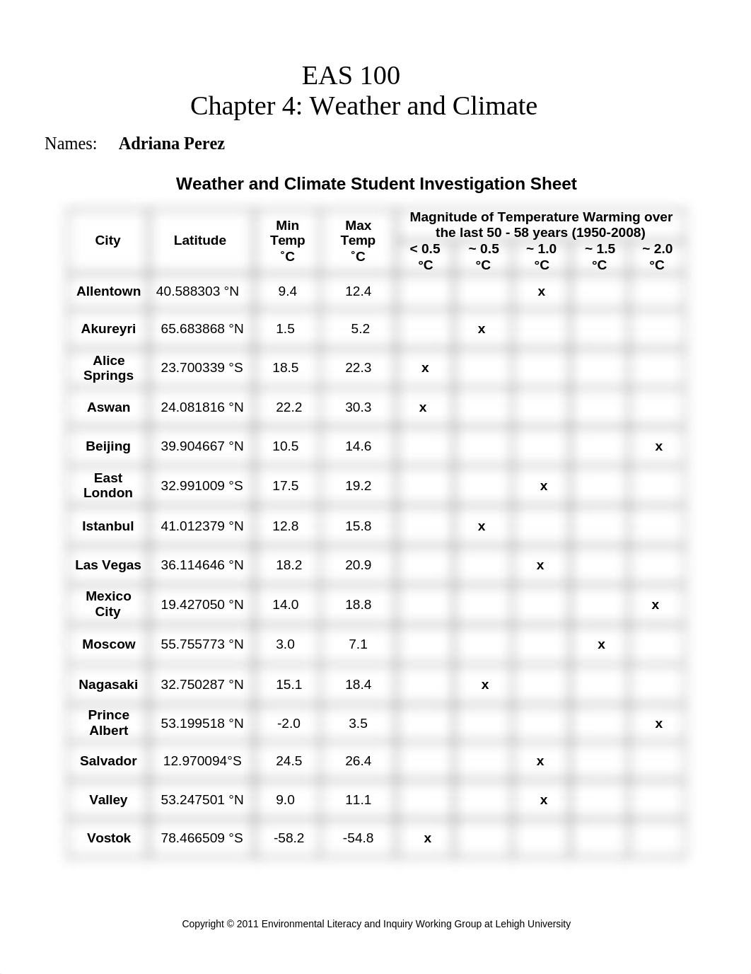 Week_4_-_Weather_and_Climate.docx_d1u0db28n27_page1