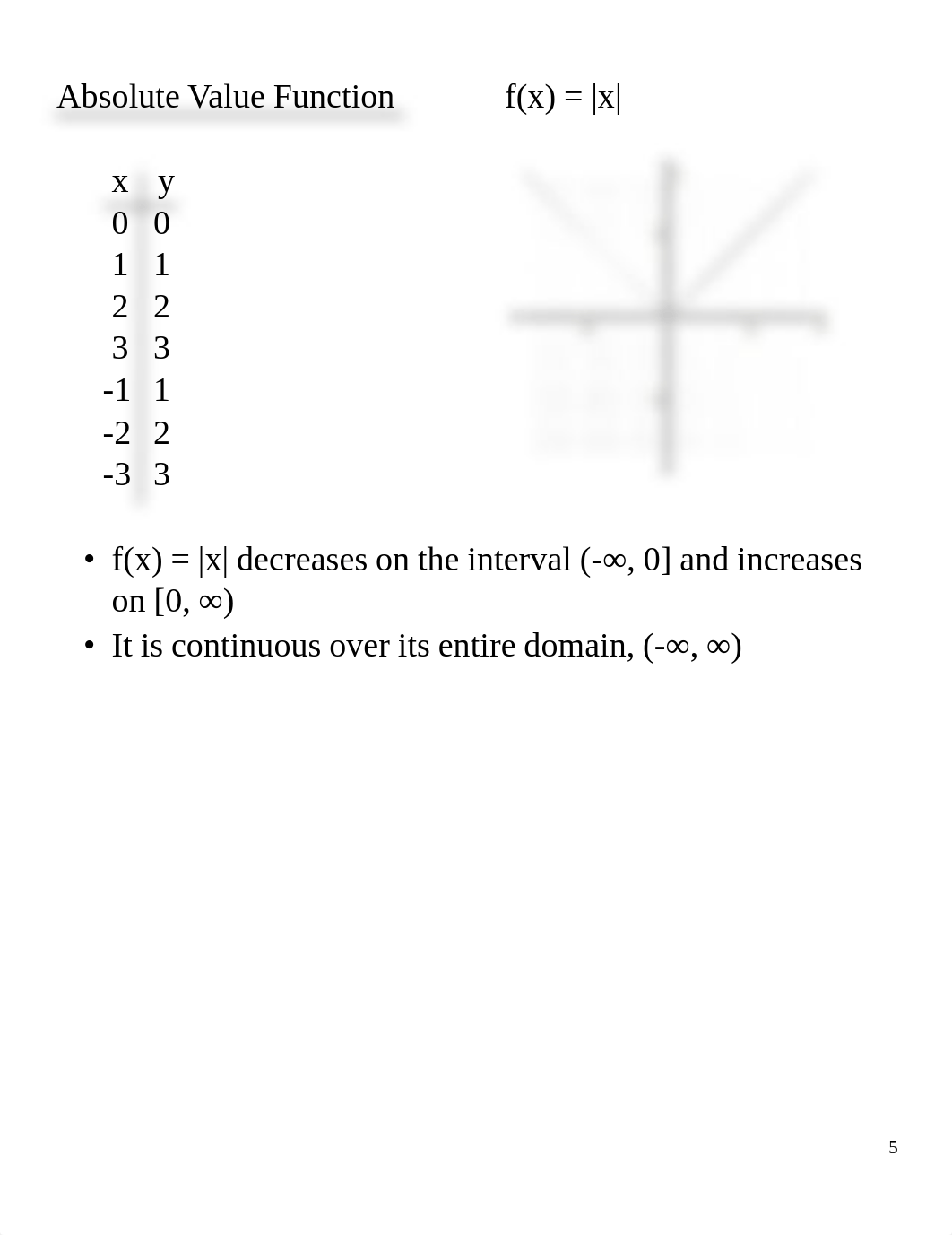 2.6  Graphs and Basic Functions_d1u2yfoujl3_page5