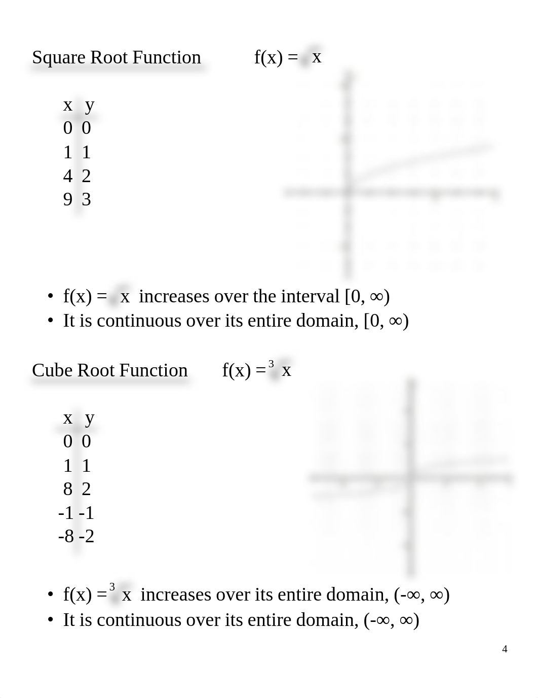 2.6  Graphs and Basic Functions_d1u2yfoujl3_page4