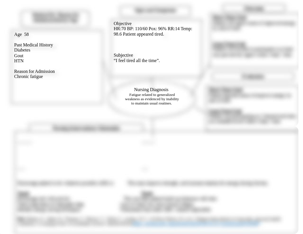 Concept map lyme disease- fatigue.doc_d1u3ahdr2er_page1